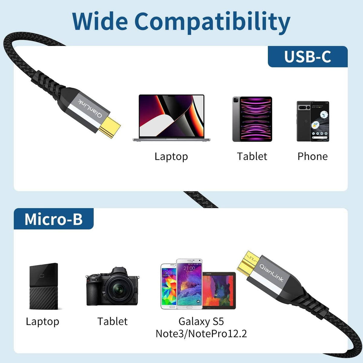 QianLink USB-C to Micro-B cable, braided black cord with USB-C and Micro USB-B plugs.