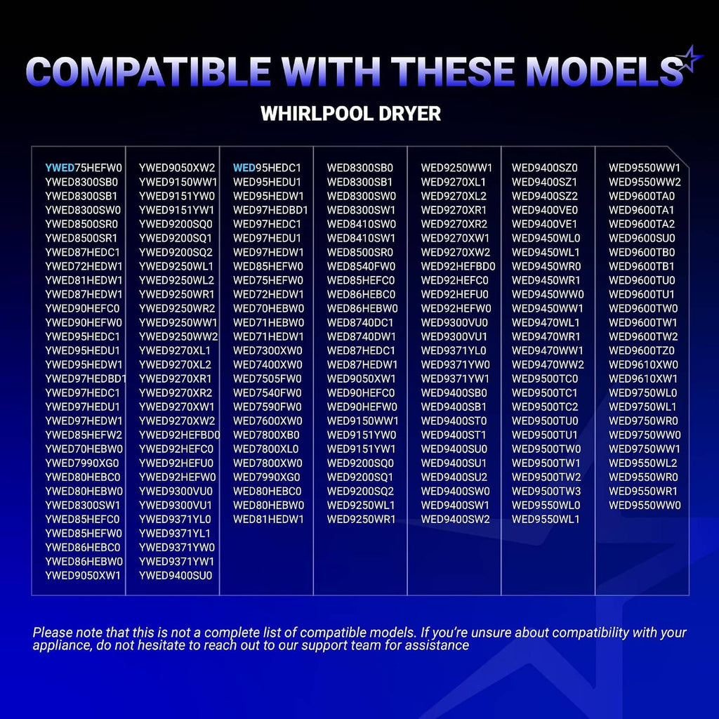 Compatible dryer thermal cut-off fuse kit model list for Whirlpool dryers