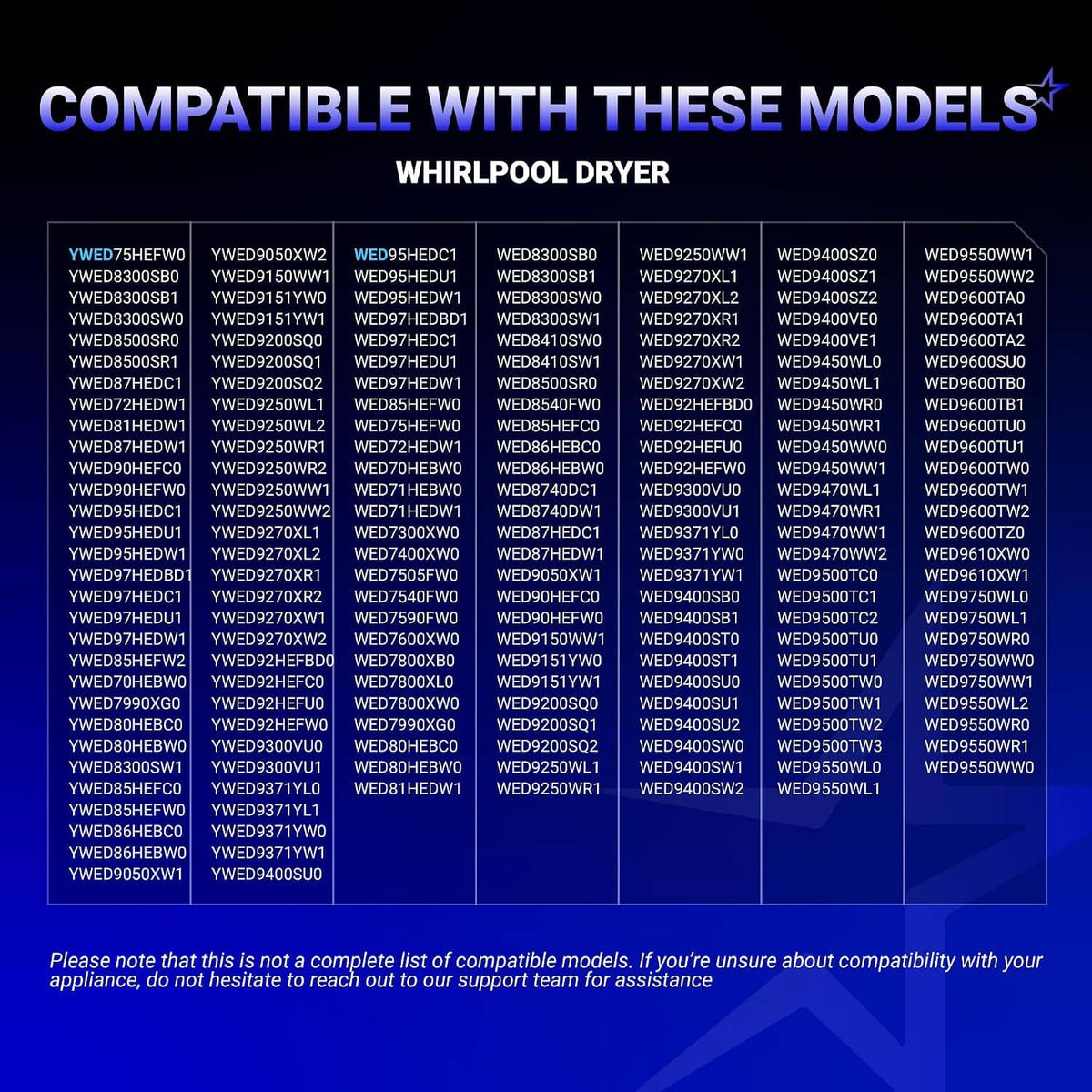 Compatible dryer thermal cut-off fuse kit model list for Whirlpool dryers