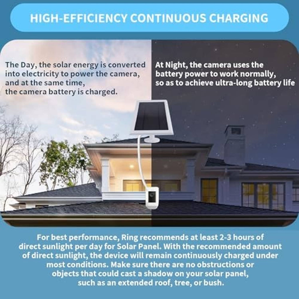 Solar panel charger device with white mounting stand and cable, shown with night/day use