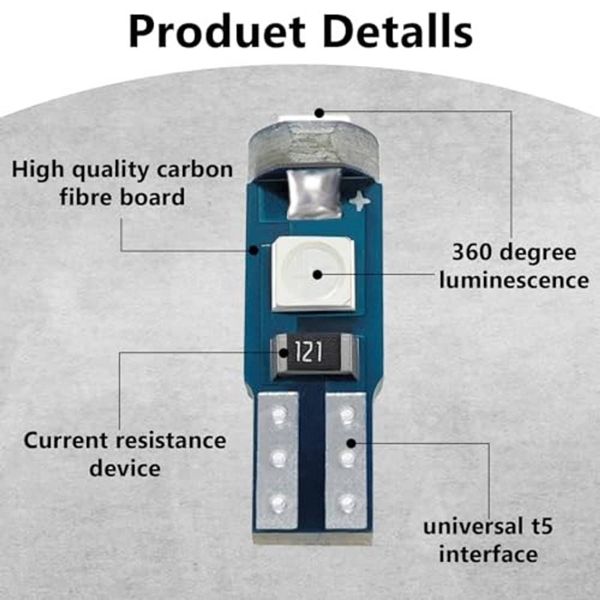 T5 LED bulb product details diagram showing universal T5 interface and 360-degree glow.