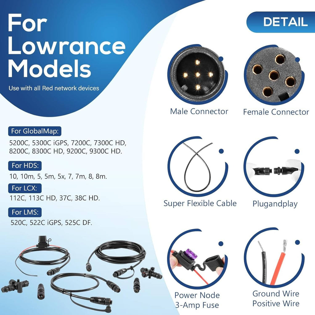 NMEA 2000 connector cable kit with male and female plug ends and flexible wiring