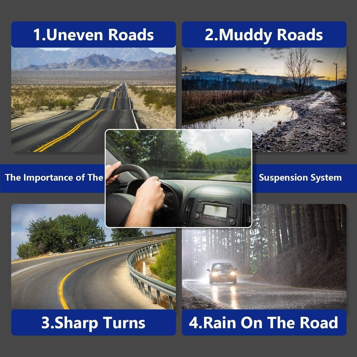Suspension control system graphic showing road and driving impact scenarios