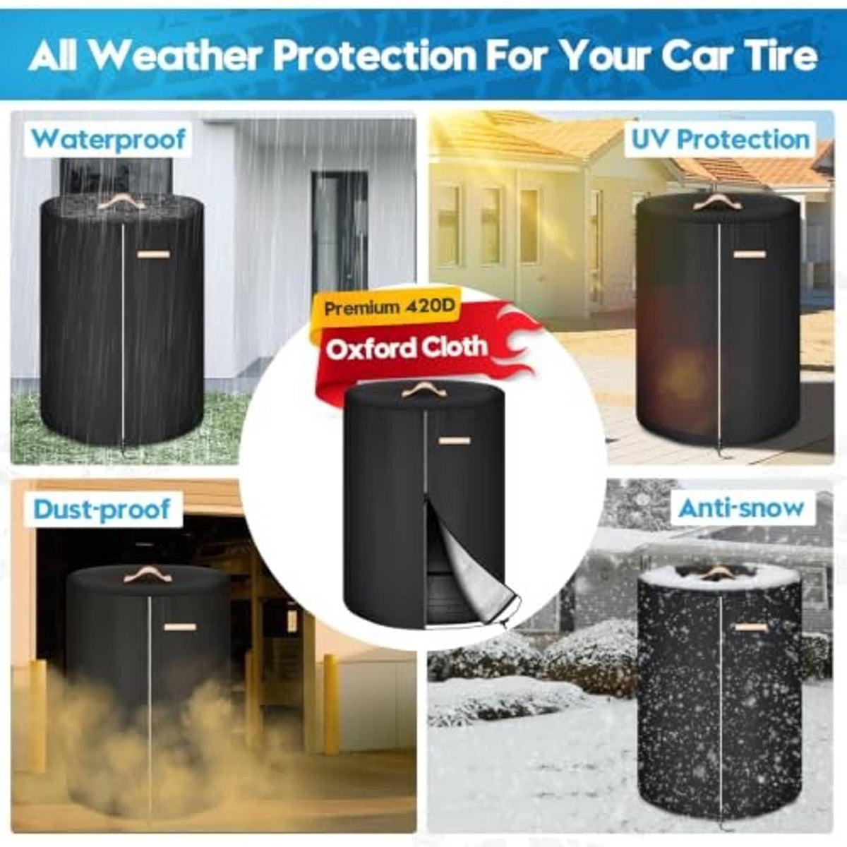 Black tire cover with handle and zipper, water- and dust-resistant full coverage