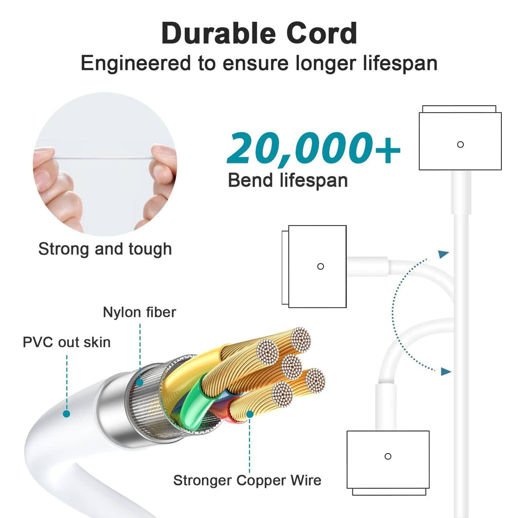 Durable charger cord with reinforced wire strands and strain-relief plug