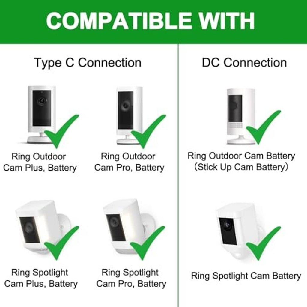 Compatibility chart showing checkmarks for Ring outdoor camera battery devices