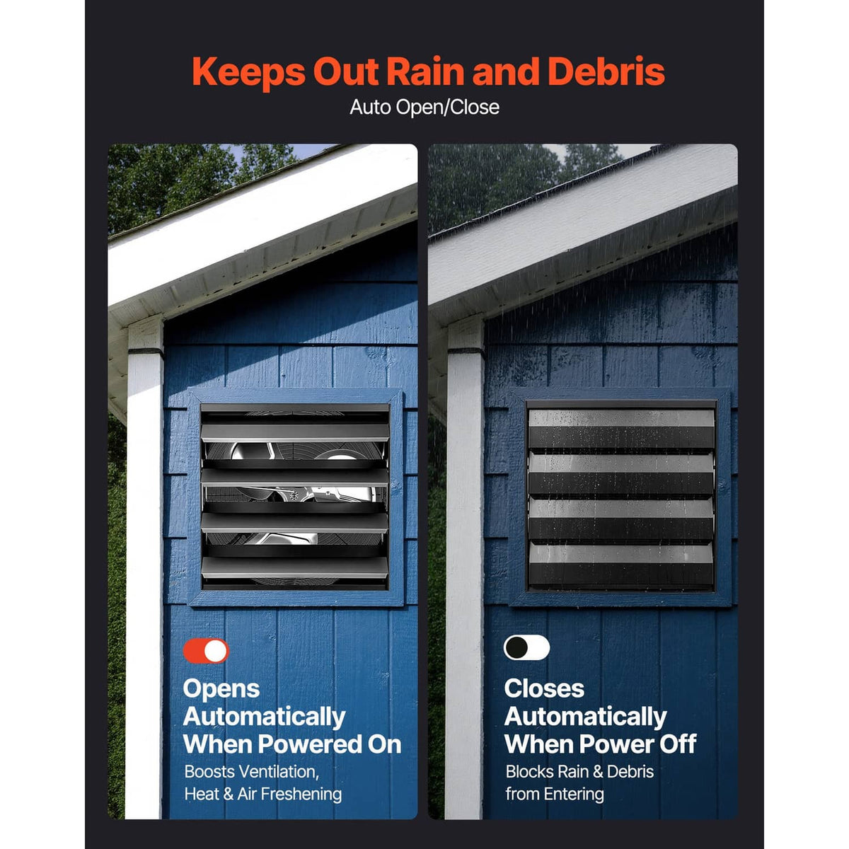 Automatic louvers exhaust fan showing open and closed positions to block rain