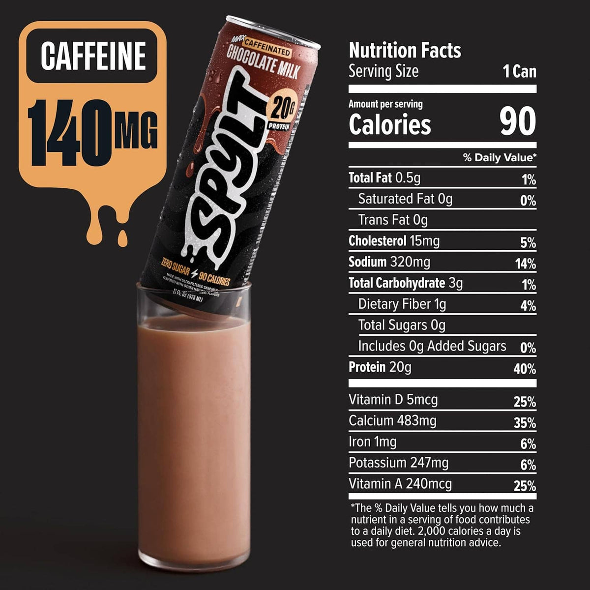 Spylt Max chocolate milk nutrition facts panel with 140mg caffeine and 90 calories
