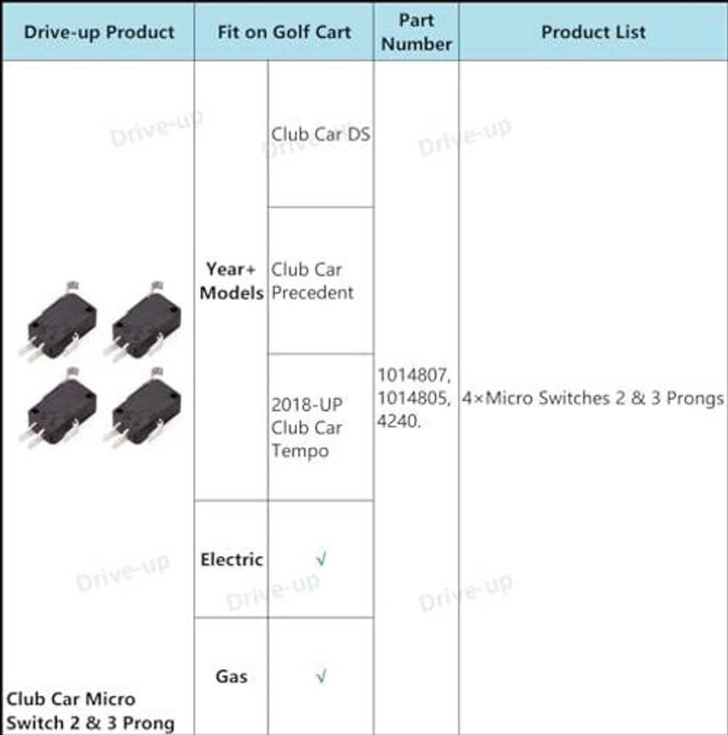 Compatibility chart for micro switch fit by model and part number