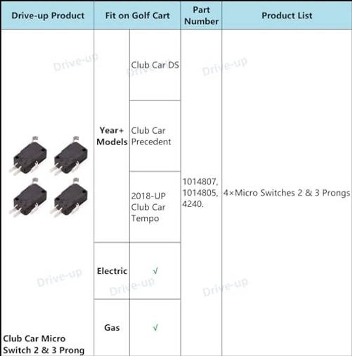 Compatibility chart for micro switch fit by model and part number