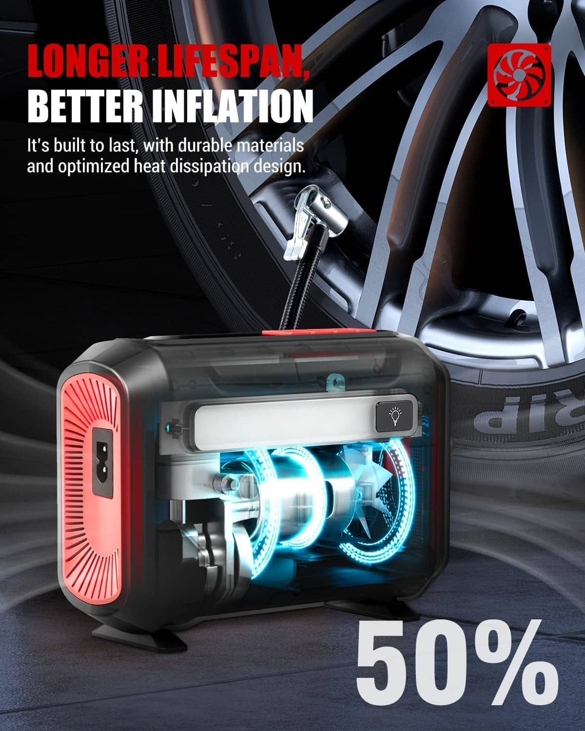 Portable 12V tire inflator close-up with side vent and hose connected to a wheel.