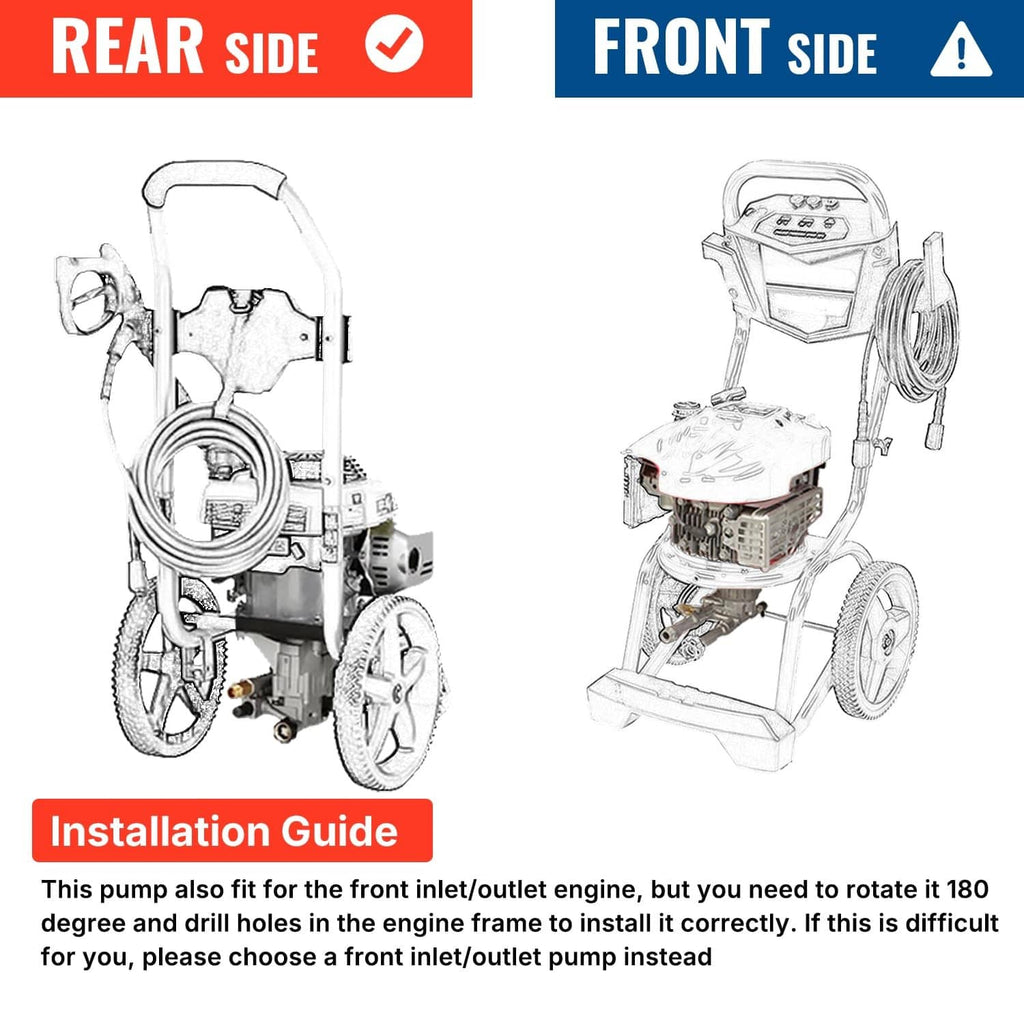 Pressure washer pump installation diagrams showing front and rear pump positions
