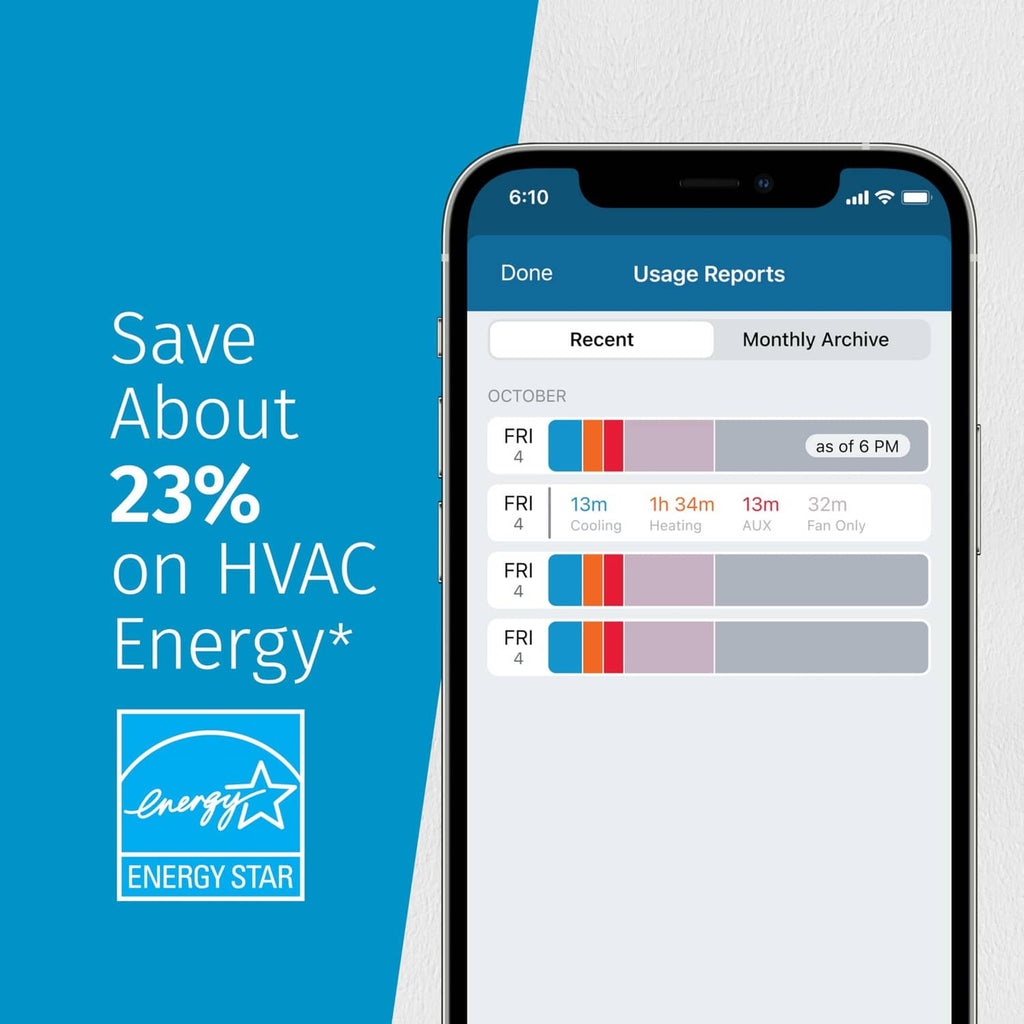 Smartphone displaying thermostat app usage reports and monthly archive charts