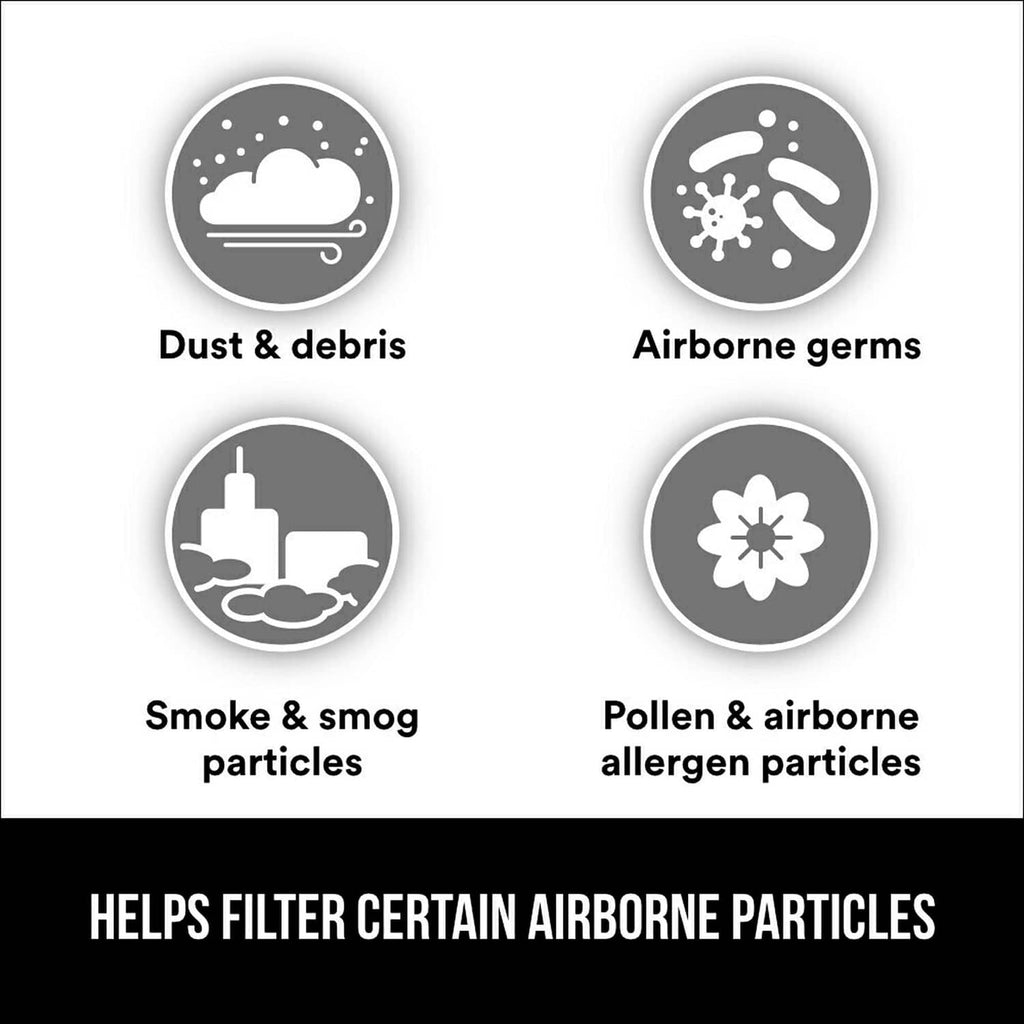 3M respirator protection icons for dust, airborne germs, smoke, and pollen allergies