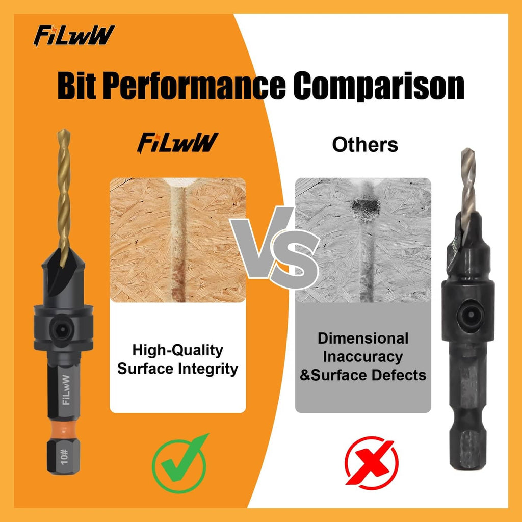 Countersink drill bit with gold spiral flute, black holder, and adjustable collar (FiLwW)
