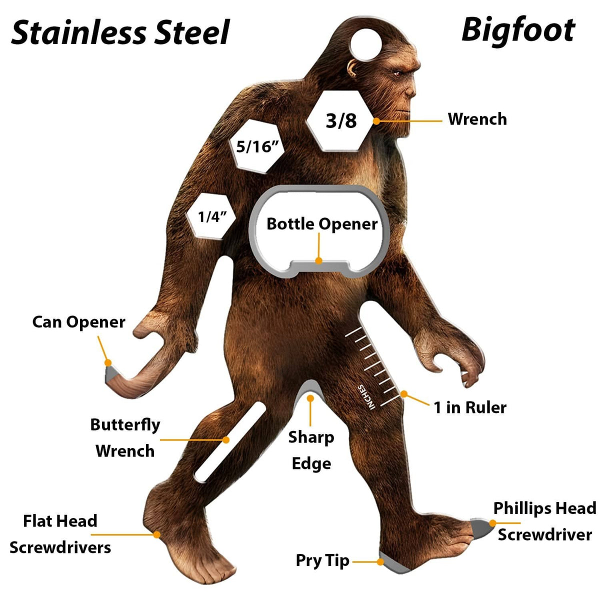 Sasquatch stainless steel multi-tool with labeled wrench, bottle opener, and ruler