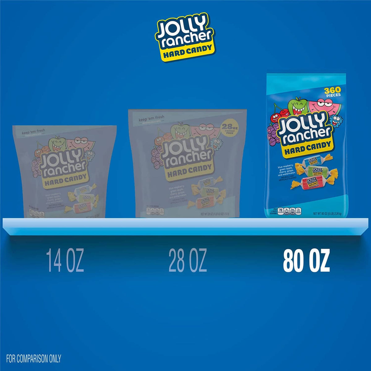 Jolly Rancher hard candy packaging size comparison showing 14 oz, 28 oz, and 80 oz