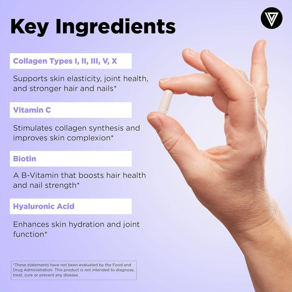Key ingredients panel listing collagen types, vitamin C, biotin, and hyaluronic acid