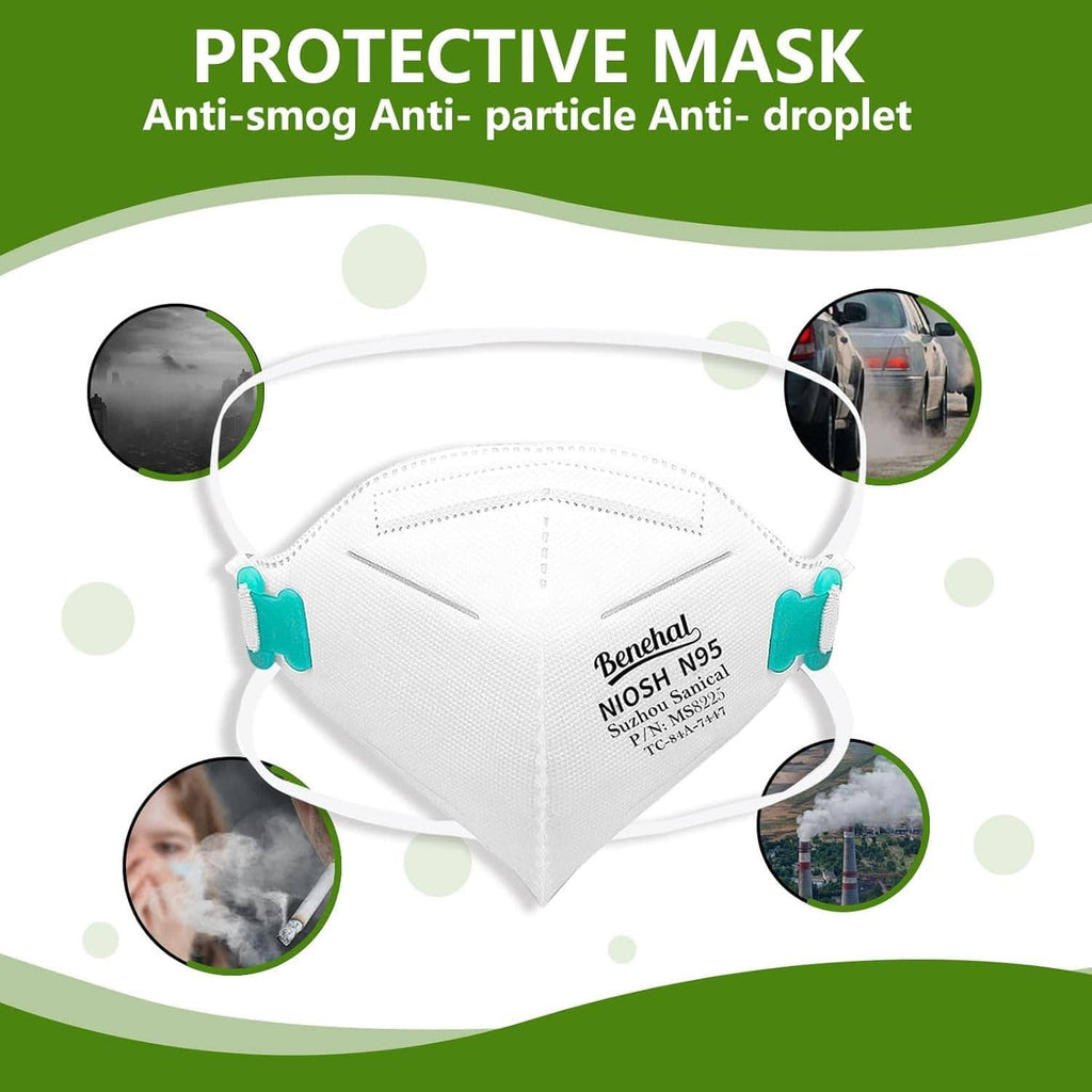 White N95 face mask with teal ear loops, shown with protection icons