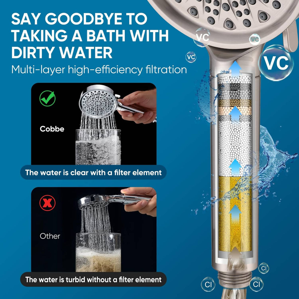 Filtered shower head with visible internal cartridge and water flow arrows cutaway