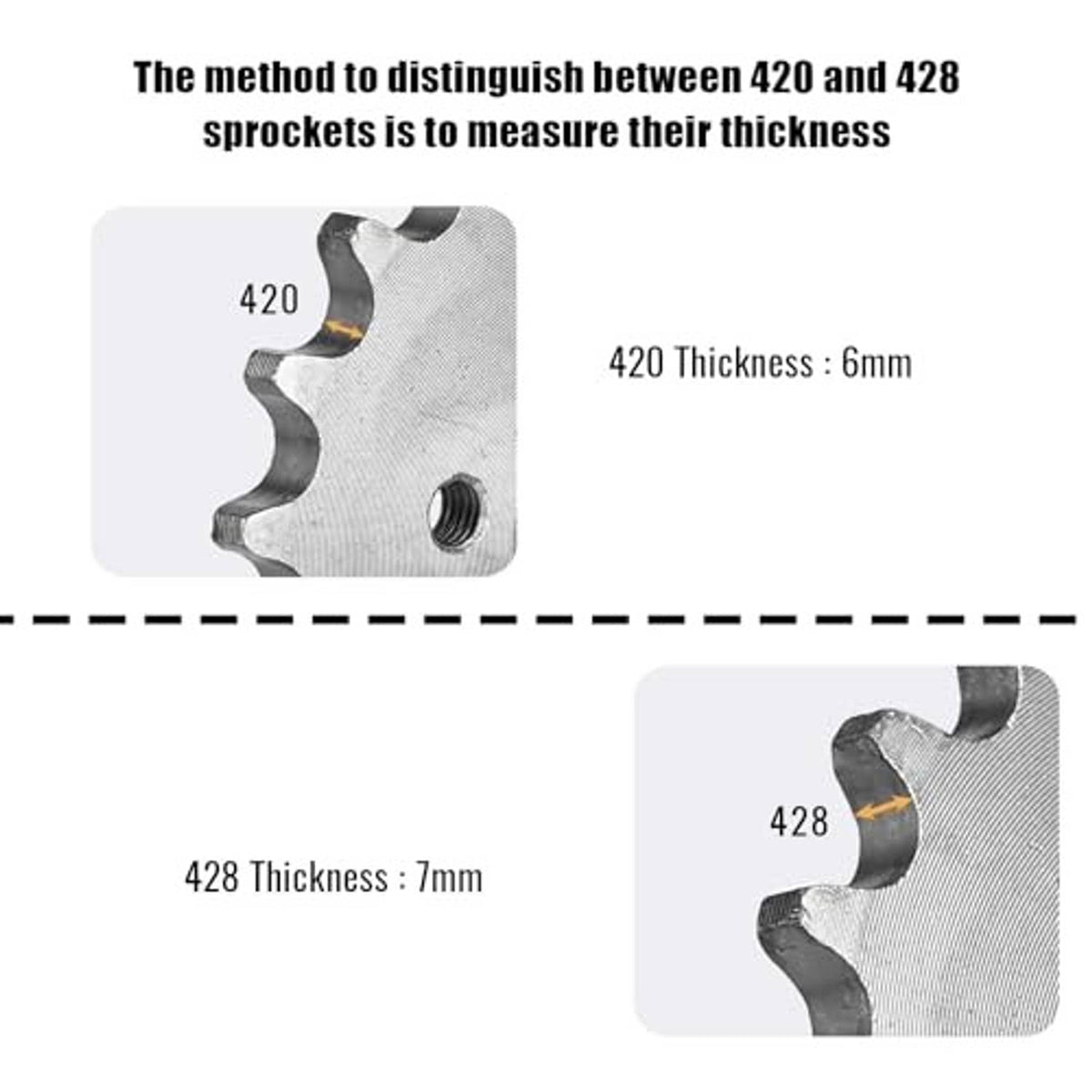 Sprocket thickness comparison graphic: 420 is 6mm, 428 is 7mm