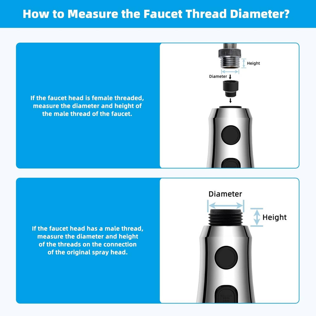 Faucet spray head with diagram for measuring thread diameter and height