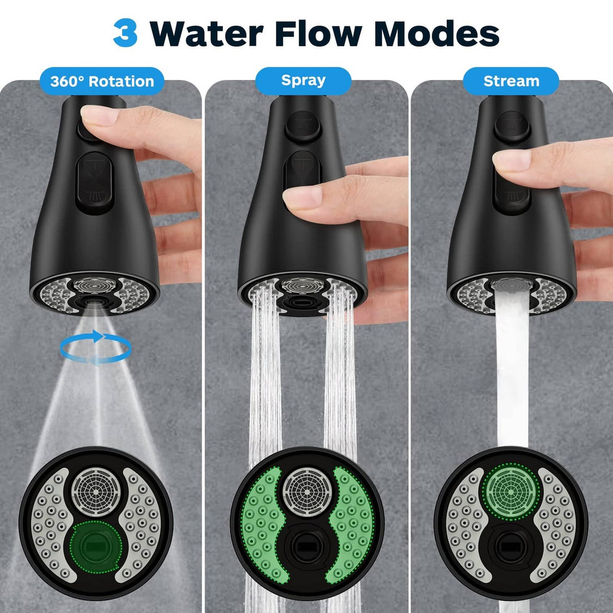 Black faucet head replacement showing rotating nozzle and spray/stream water flow patterns