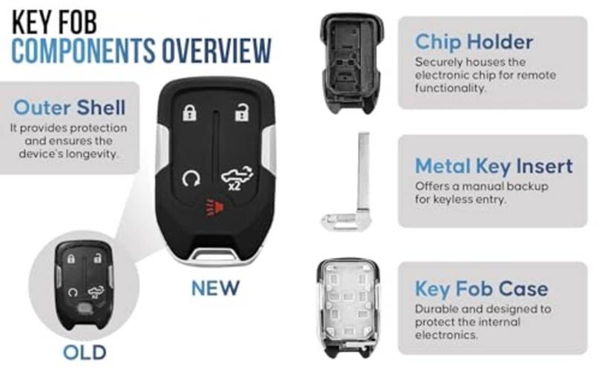Black key fob components set with outer shell, chip holder, metal key insert, and case