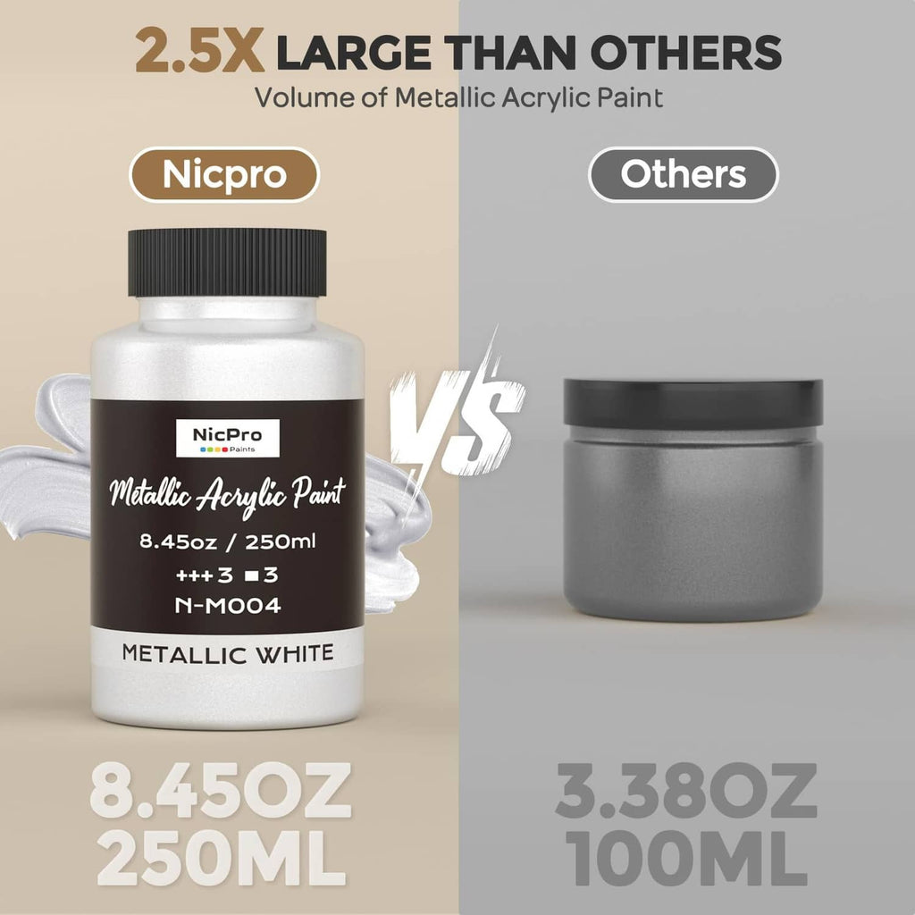 Metallic white acrylic paint bottle labeled 8.45oz / 250ml