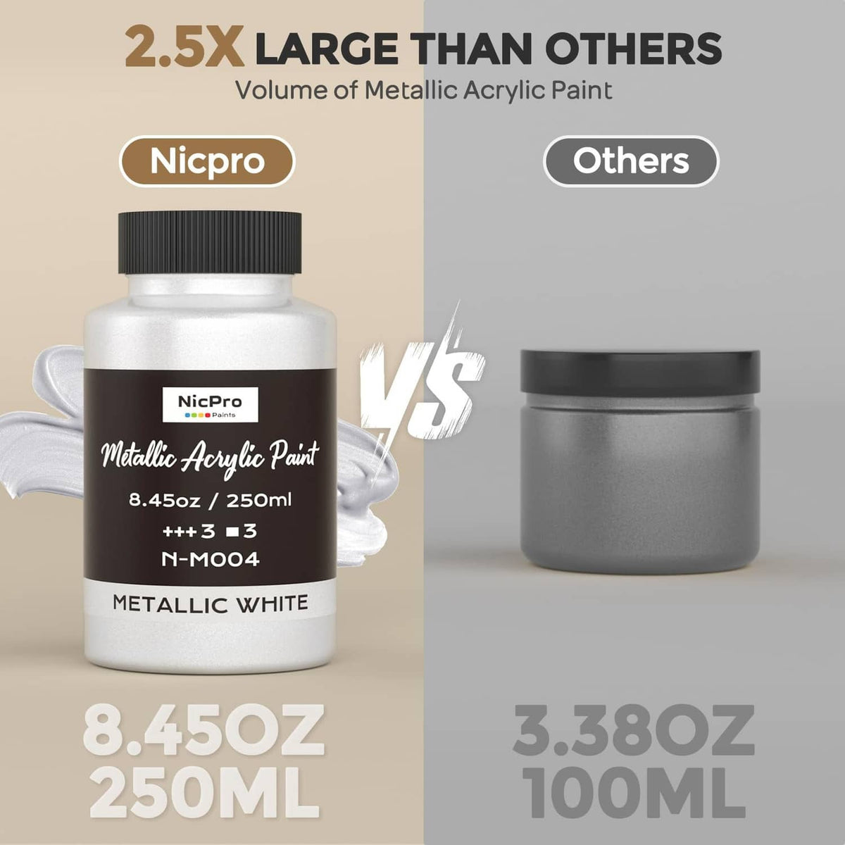 Metallic white acrylic paint bottle labeled 8.45oz / 250ml