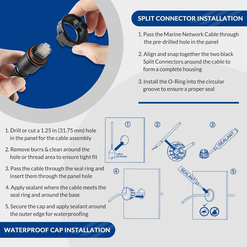 Marine RJ45 network cable with waterproof cap and O-ring parts for sealed installation