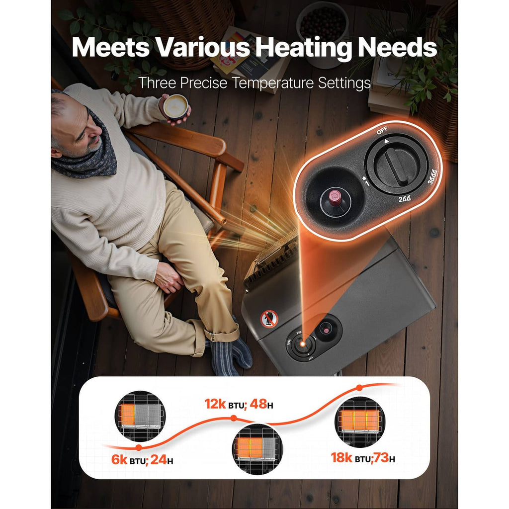 Portable propane heater showing control knob and glowing orange front burner grid