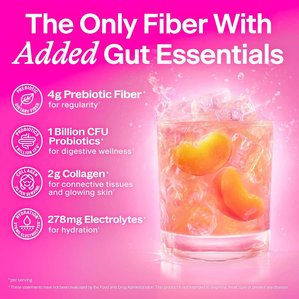 4g prebiotic fiber, probiotics, collagen, and electrolytes supplement infographic