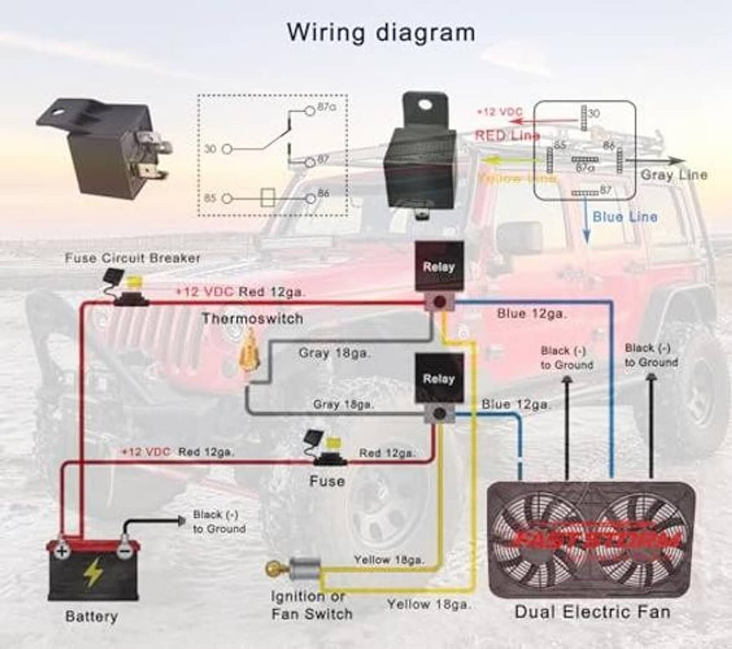 Printed wiring diagram sheet showing dual electric fan relay and fuse/thermostat connections