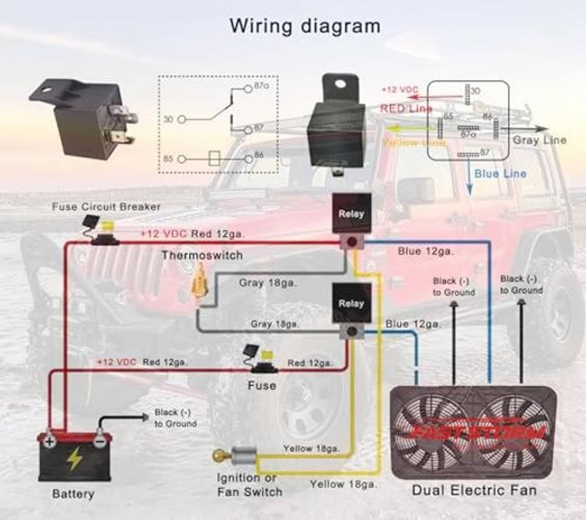 Printed wiring diagram sheet showing dual electric fan relay and fuse/thermostat connections