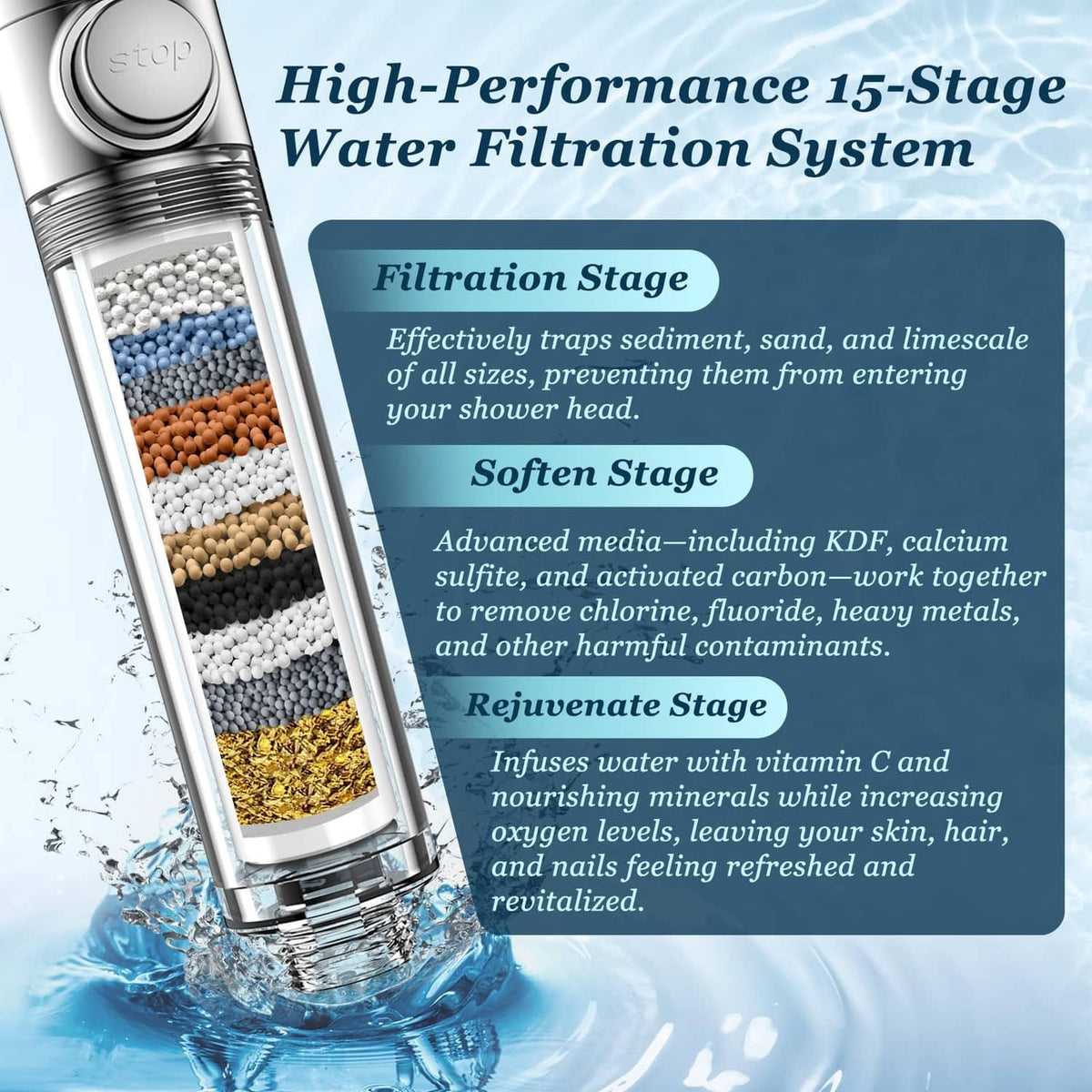 Handheld filter shower head with visible multi-stage filtration cartridge