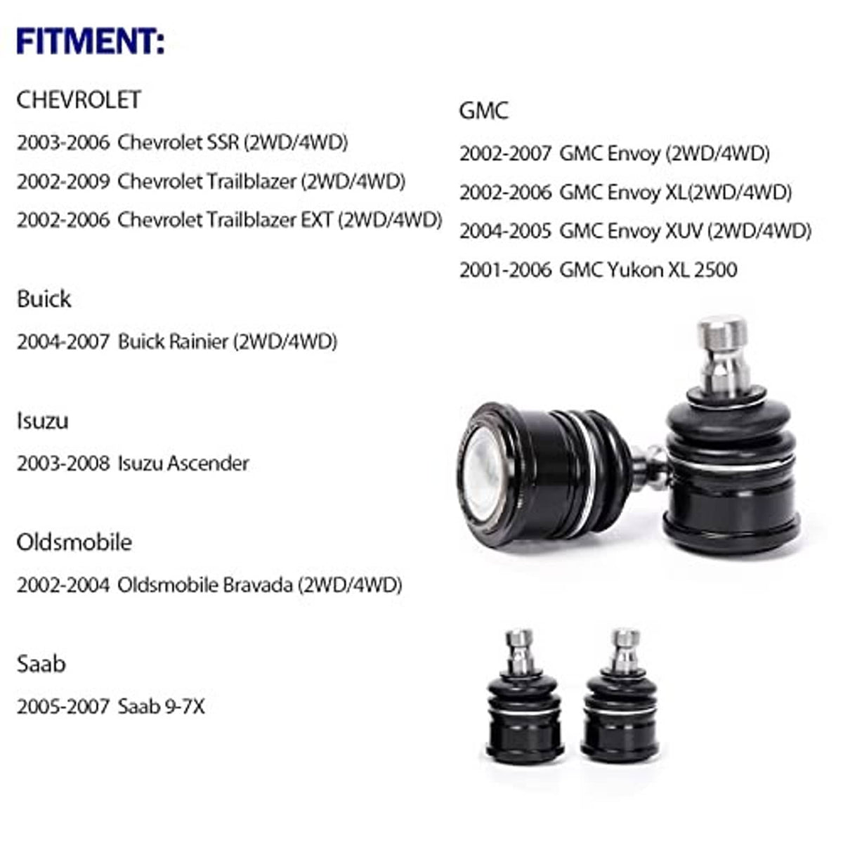 Two ball joints with black rubber boots and metal studs shown with small parts