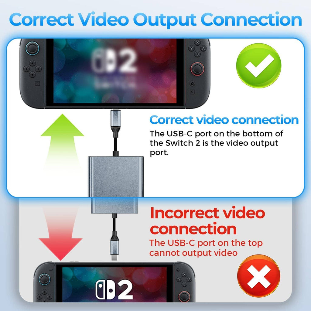 USB-C docking station showing correct video output from bottom USB-C port