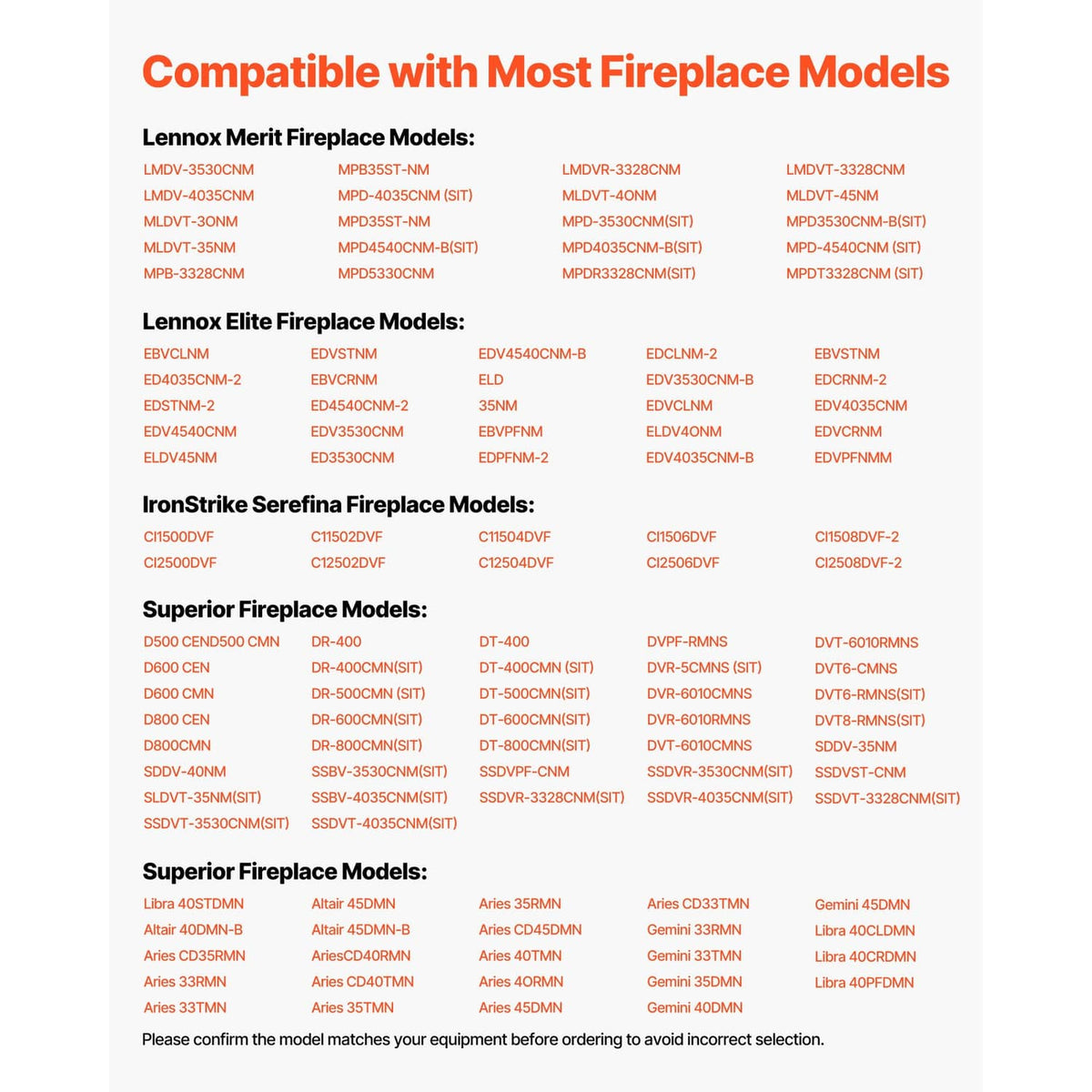 Natural gas pilot ignition assembly compatibility chart with small component graphic