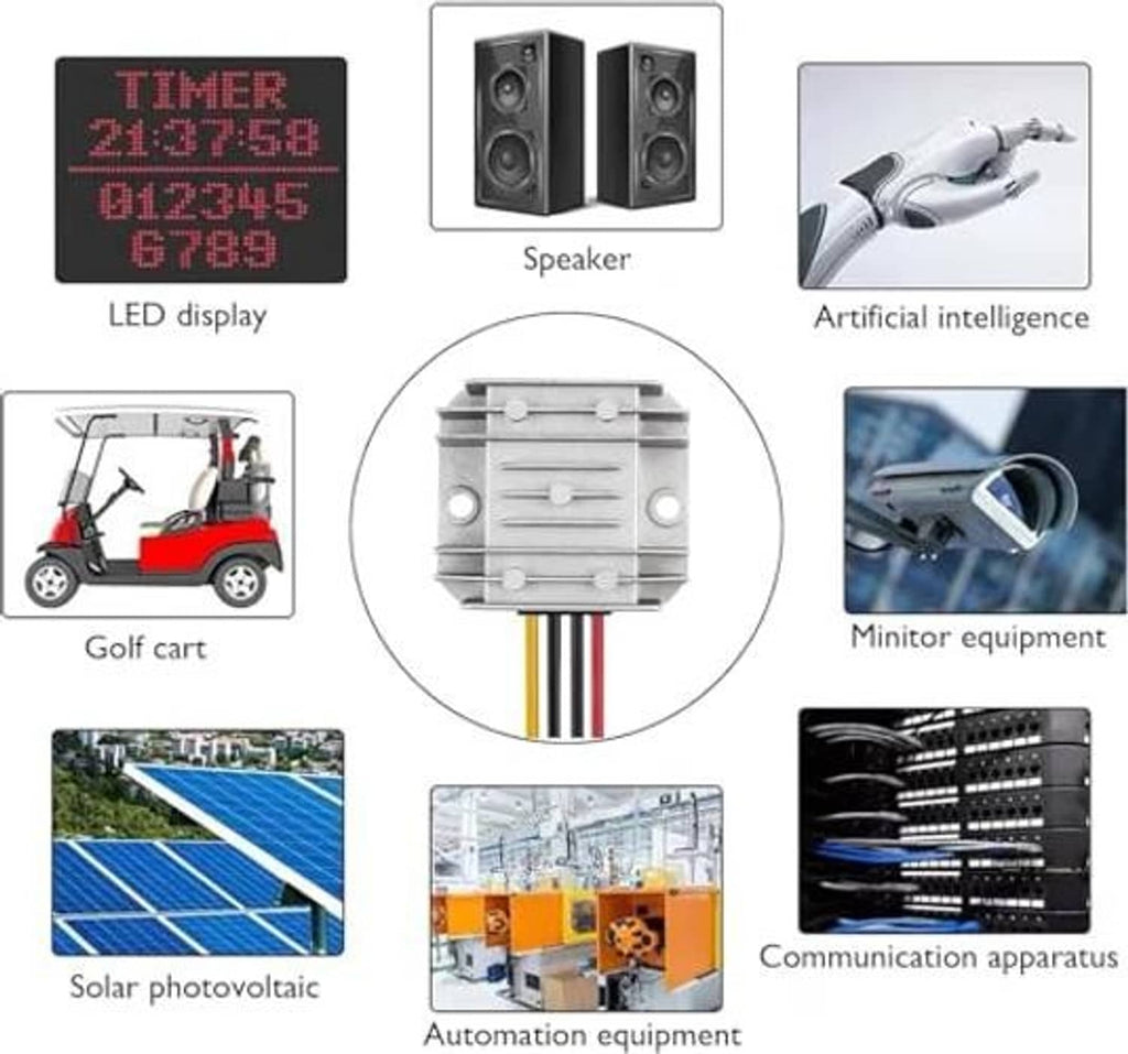 DC voltage regulator module with application icons for solar, automation, and monitoring equipment