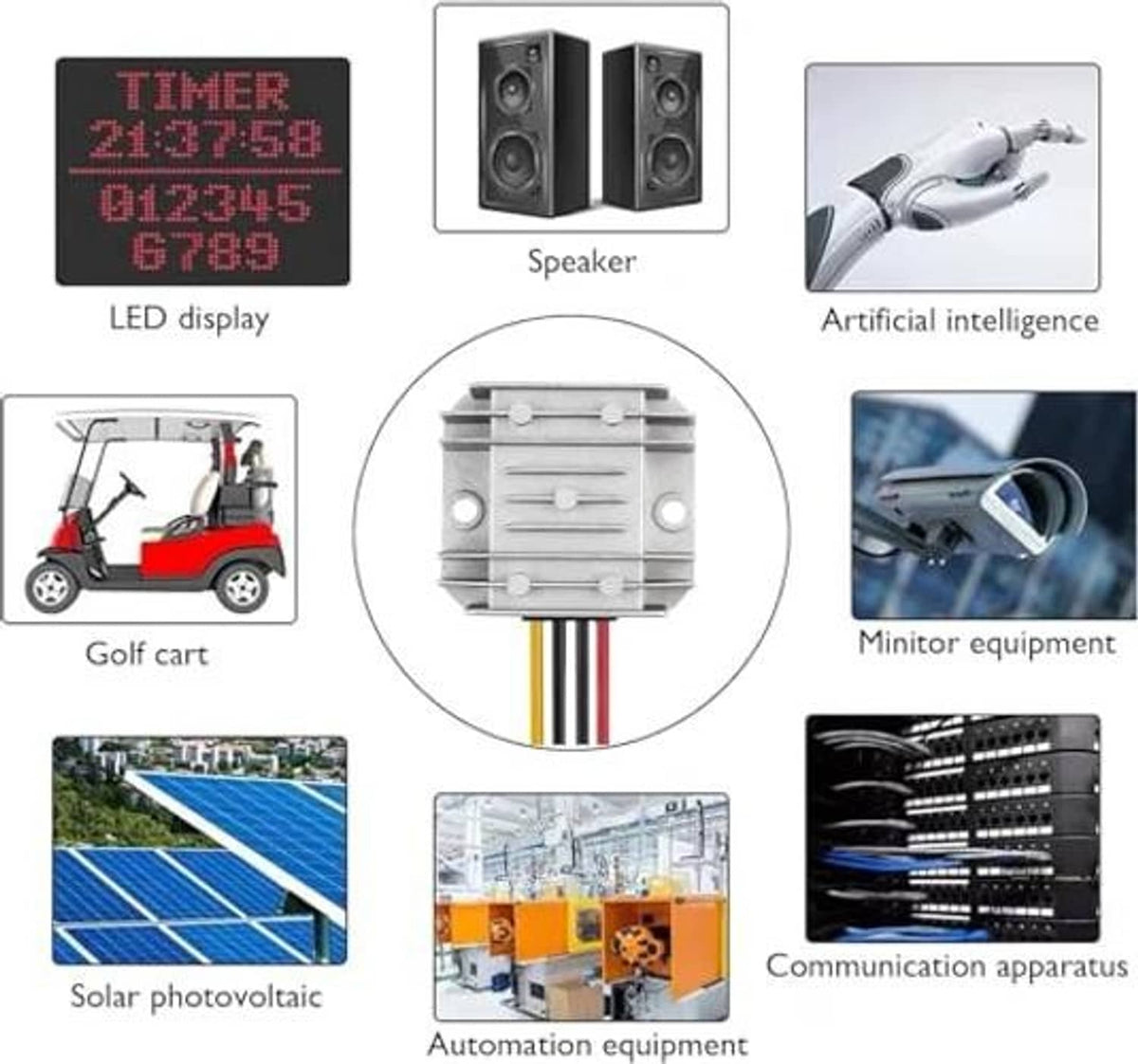 DC voltage regulator module with application icons for solar, automation, and monitoring equipment