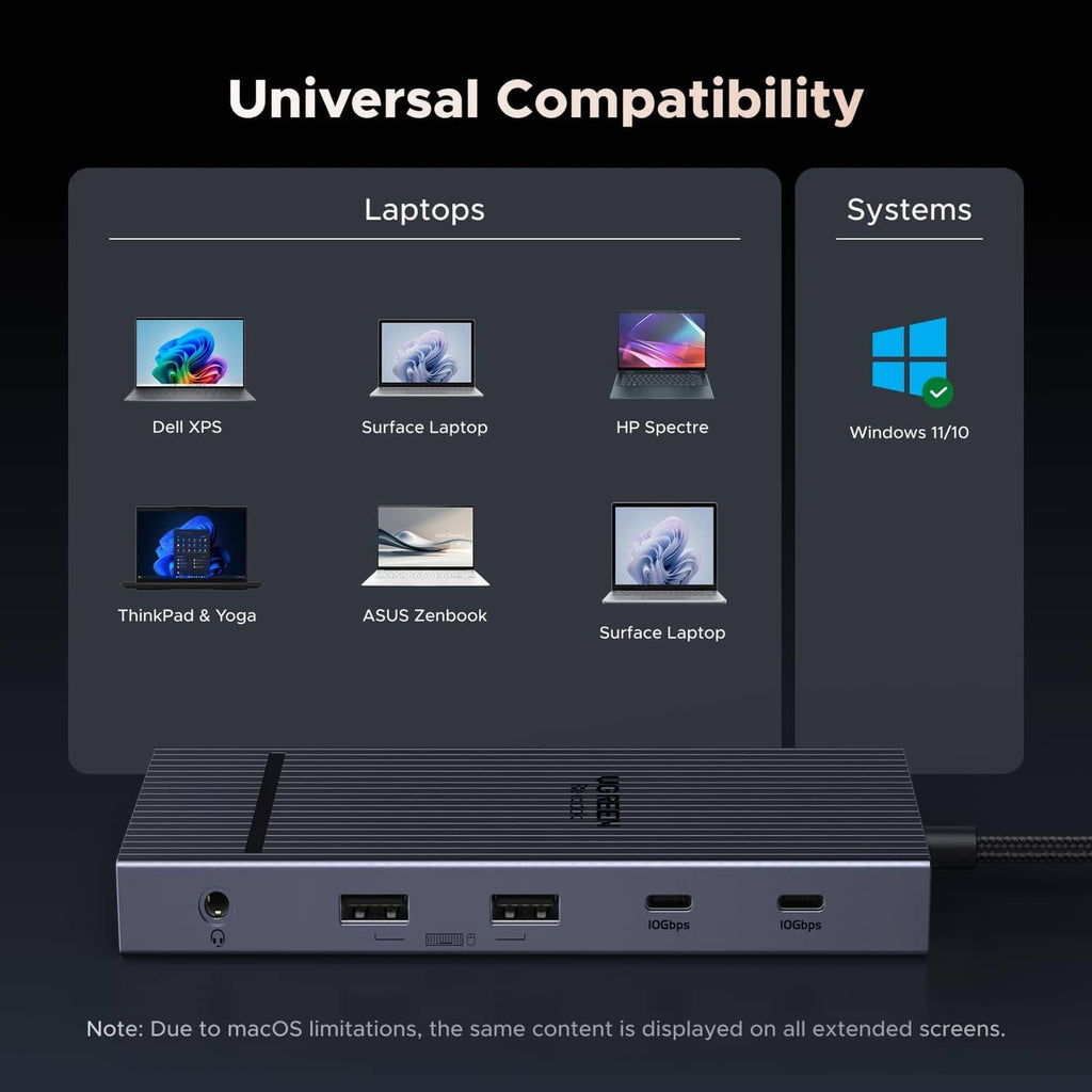 UGREEN grey USB-C docking station with Ethernet and USB ports for laptops