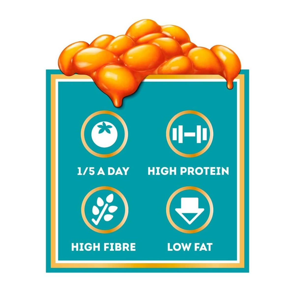 Beanz baked beans nutrition icons with orange bean pour illustration