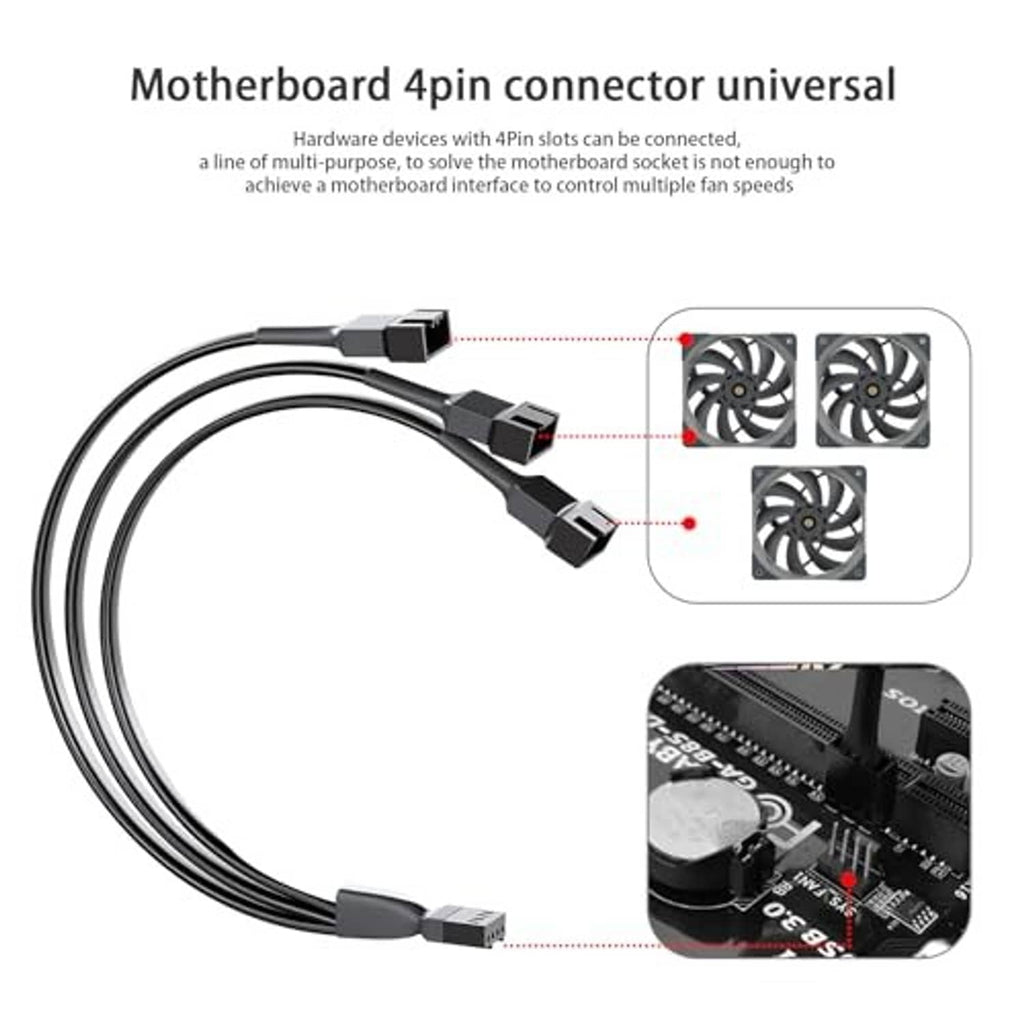 4-pin motherboard fan splitter cable branching to three black fan connectors