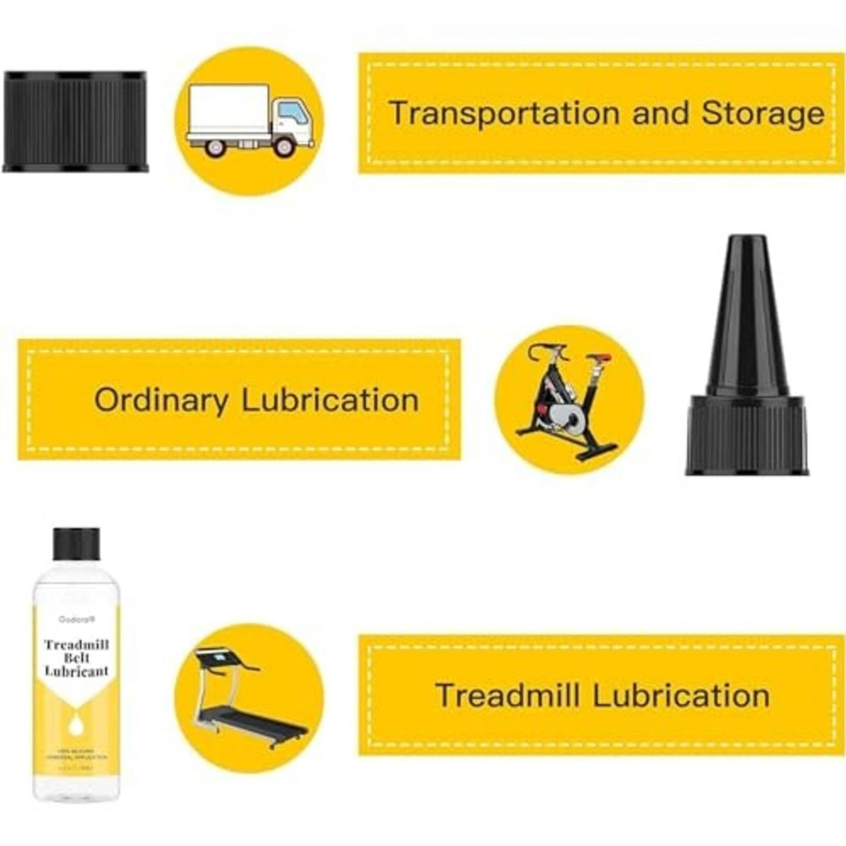 Treadmill belt lubricant bottle and nozzle applicator with use icons