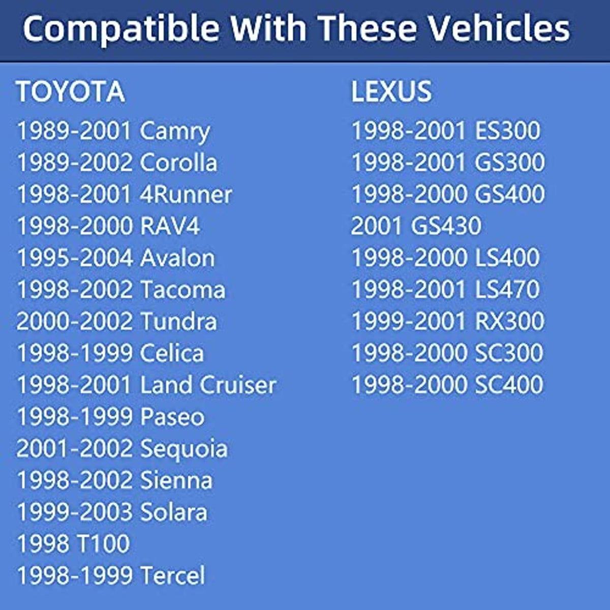 Compatibility chart for Toyota and Lexus vehicles on blue background (readable list)