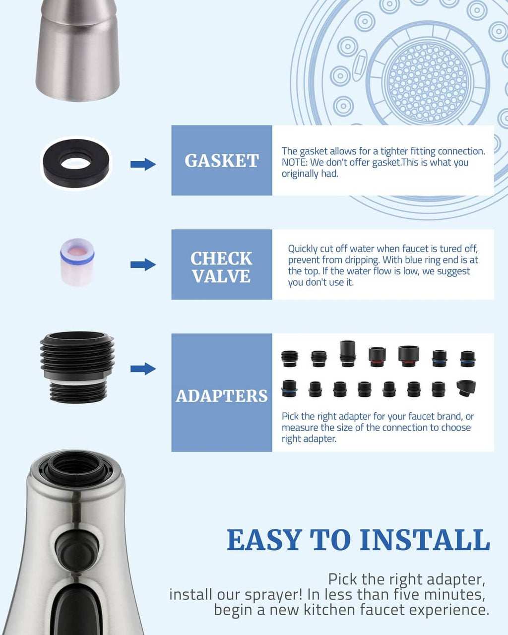 Kitchen faucet spray head parts illustration: gasket, check valve, and adapters