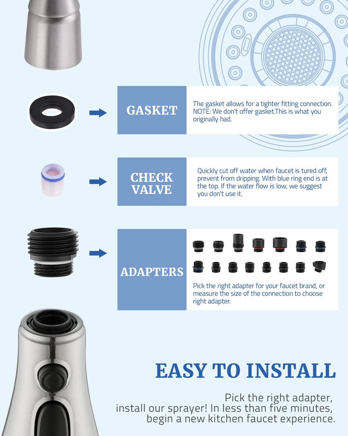 Kitchen faucet spray head parts illustration: gasket, check valve, and adapters