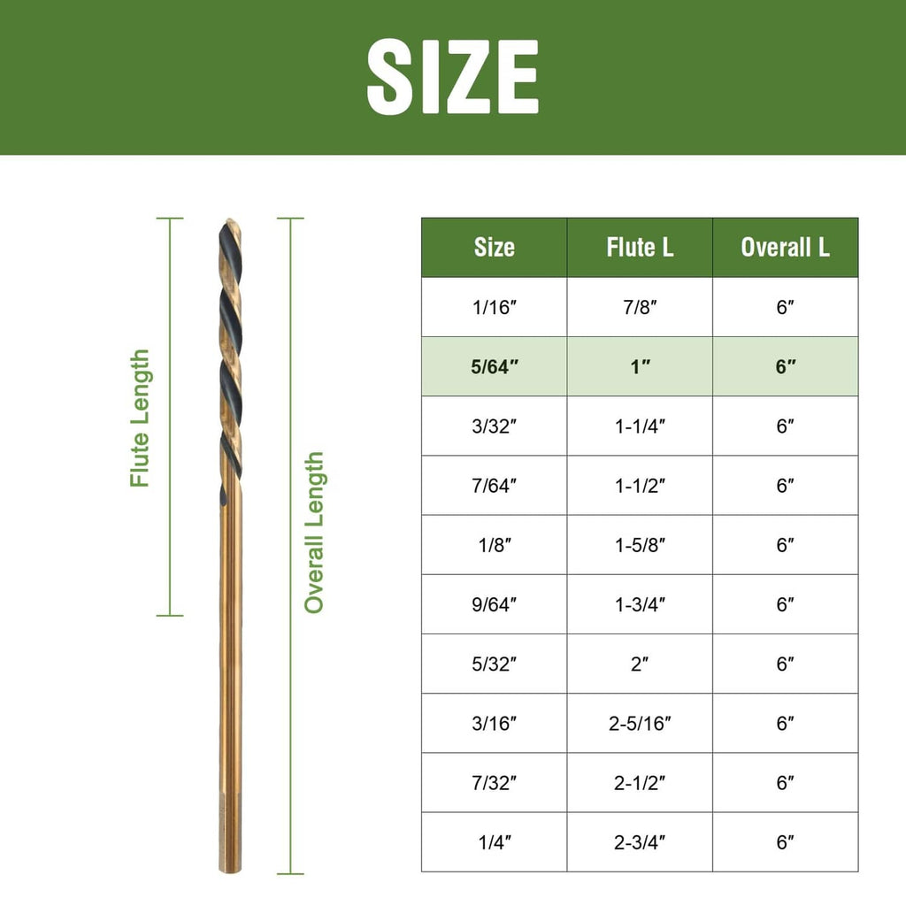 Drill bit size chart for 5/64 in, showing flute length and overall length