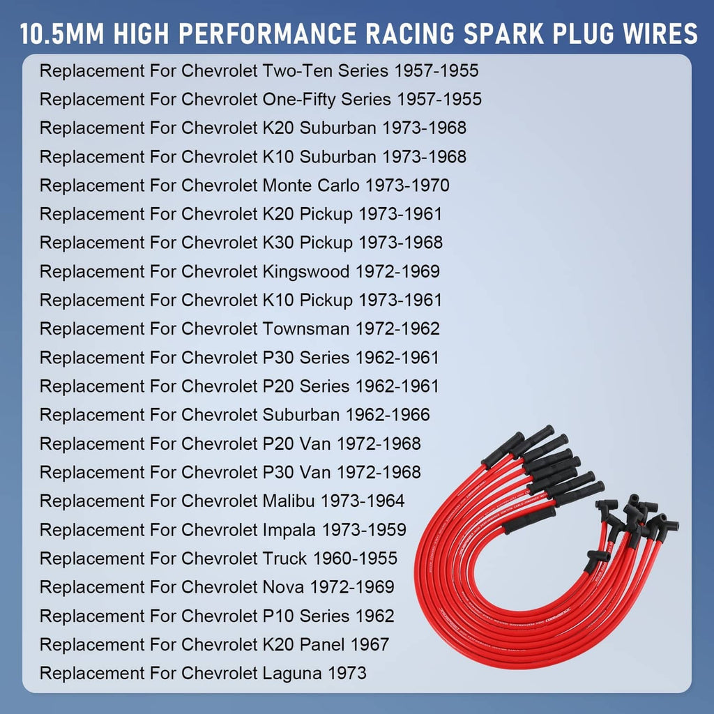Red spark plug wires set with black boots shown on blister-style card packaging